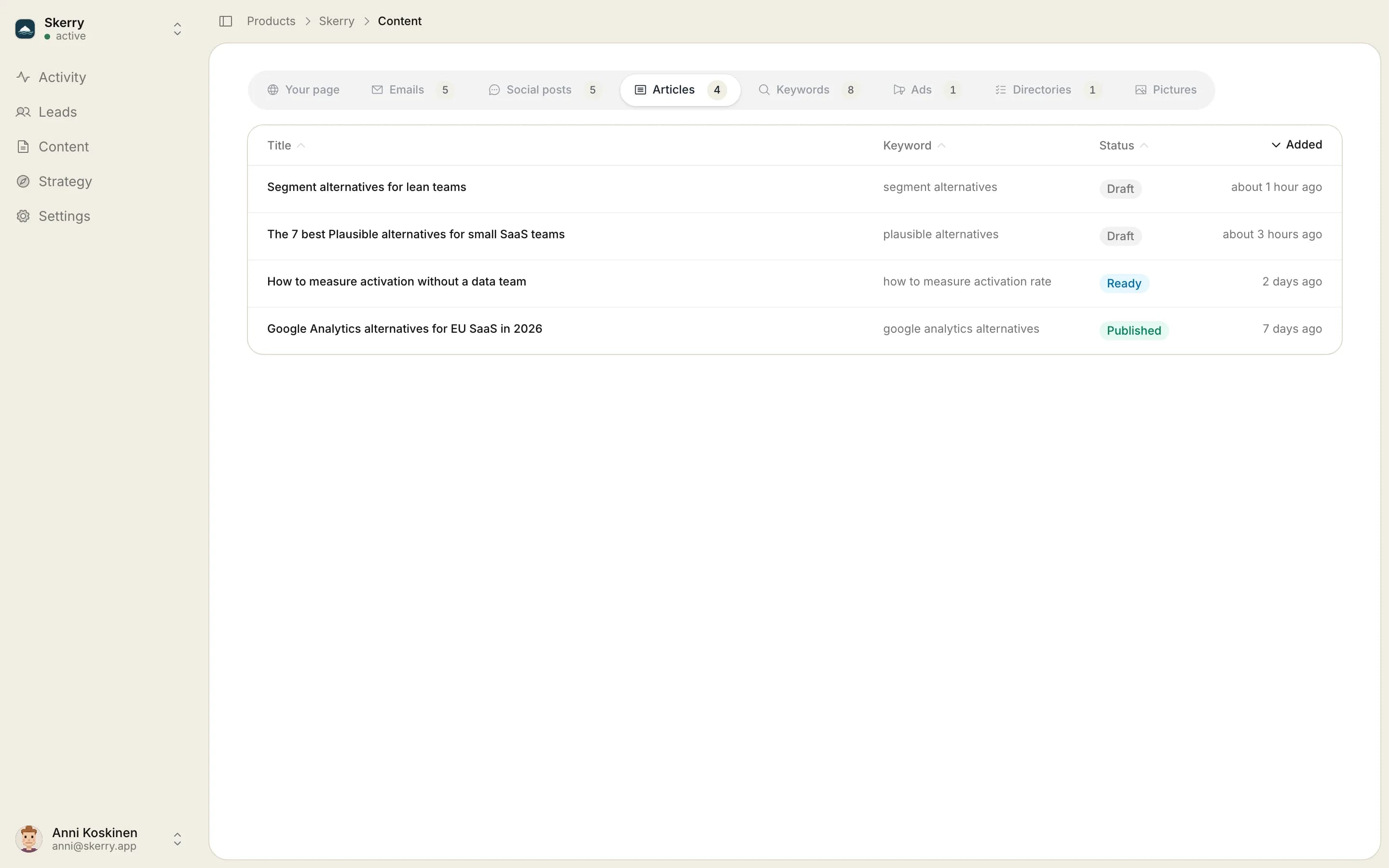 The Articles tab of the content library: four articles with their target keyword and status.