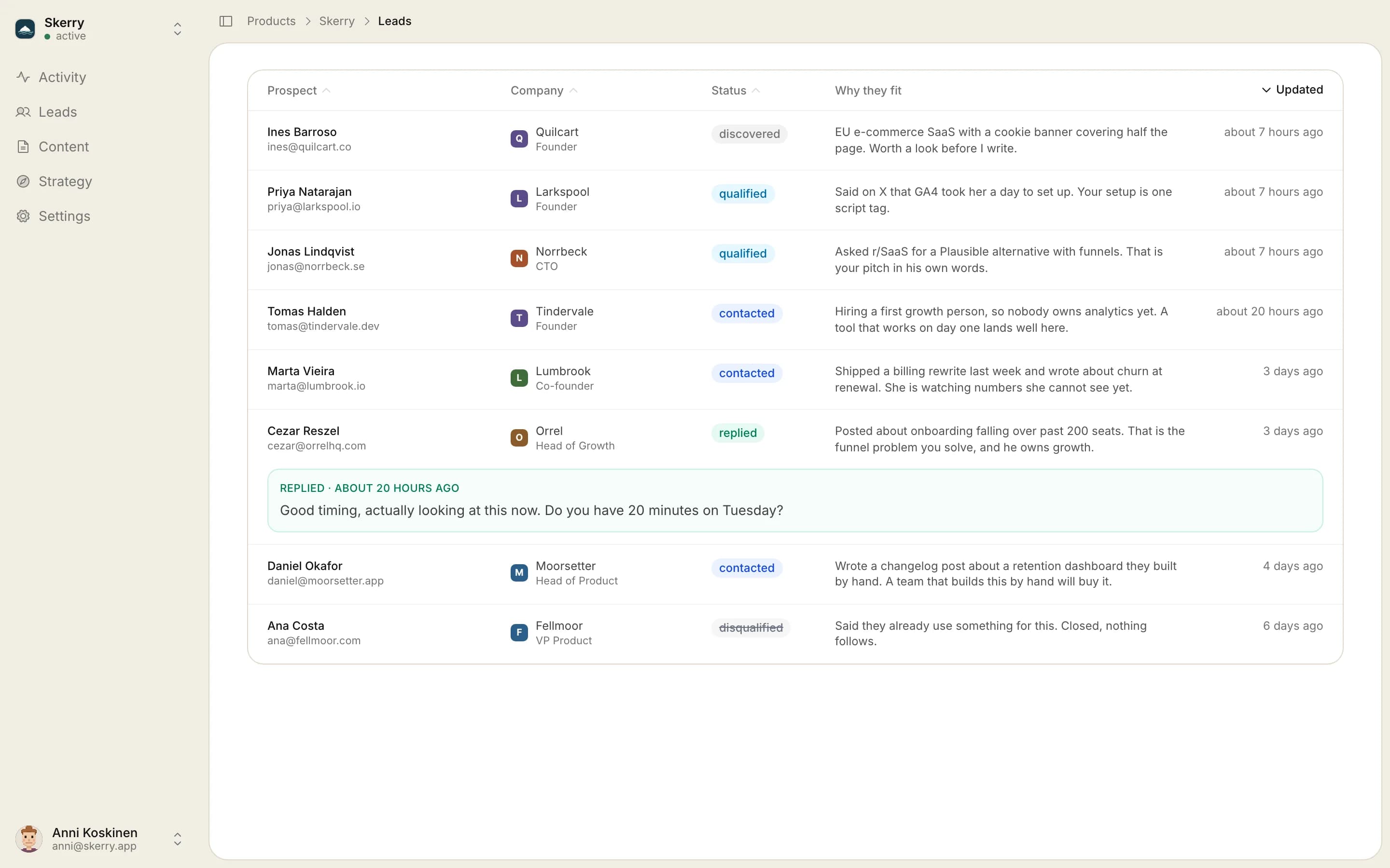 The leads table: eight people with their company, status and why they fit, and one reply shown inline.
